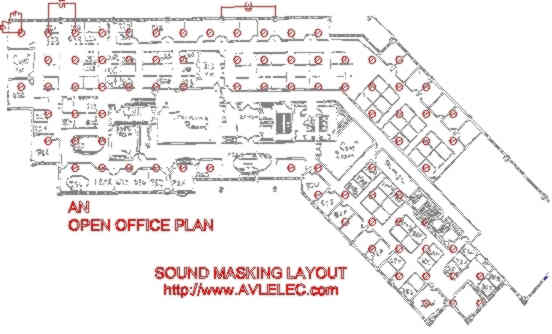 Masking Speaker Layout