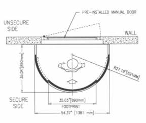 TAP-50: HALF PORTAL SECURE INTERLOCKING DOOR SYSTEM